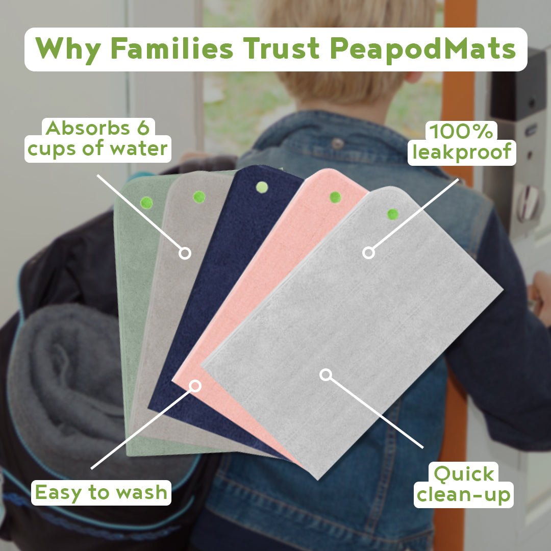 Large 3'×5' - Sage (green gray)